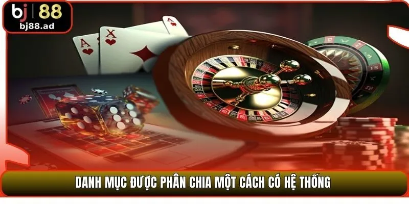 Danh mục được phân chia một cách có hệ thống 